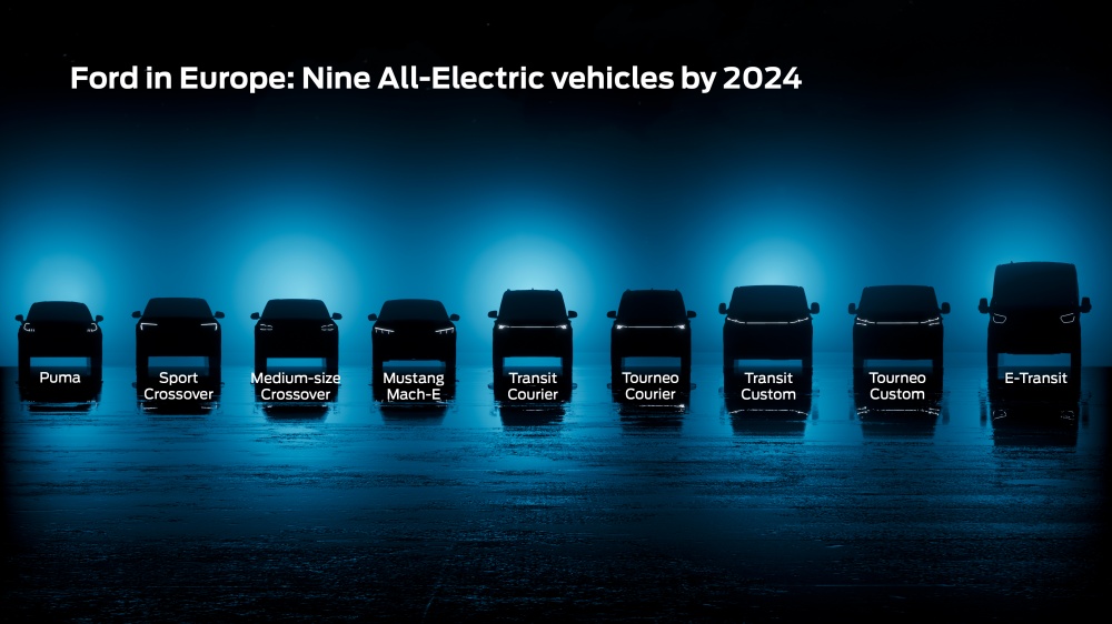 A Ford újabb nagy lépése Európa elektromos jövője felé: 7 új teljesen elektromos modell segít abban, hogy 2026-ra a vállalat évente több mint 600 ezer elektromos hajtású autót adjon el