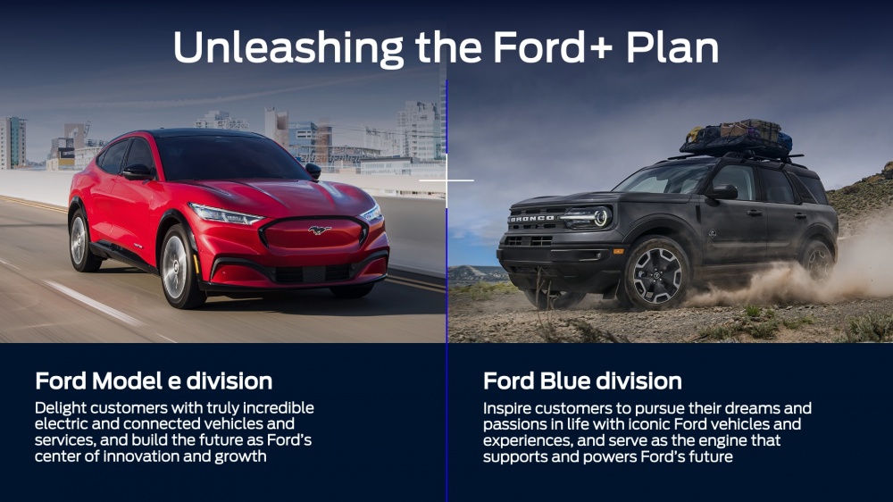 Felgyorsul a Ford átalakulása: önálló autóipari egységek alakulnak az elektromos járművek nagyobb mérvű piaci bevezetése, a vállalati működés megszilárdítása és az értékteremtés érdekében